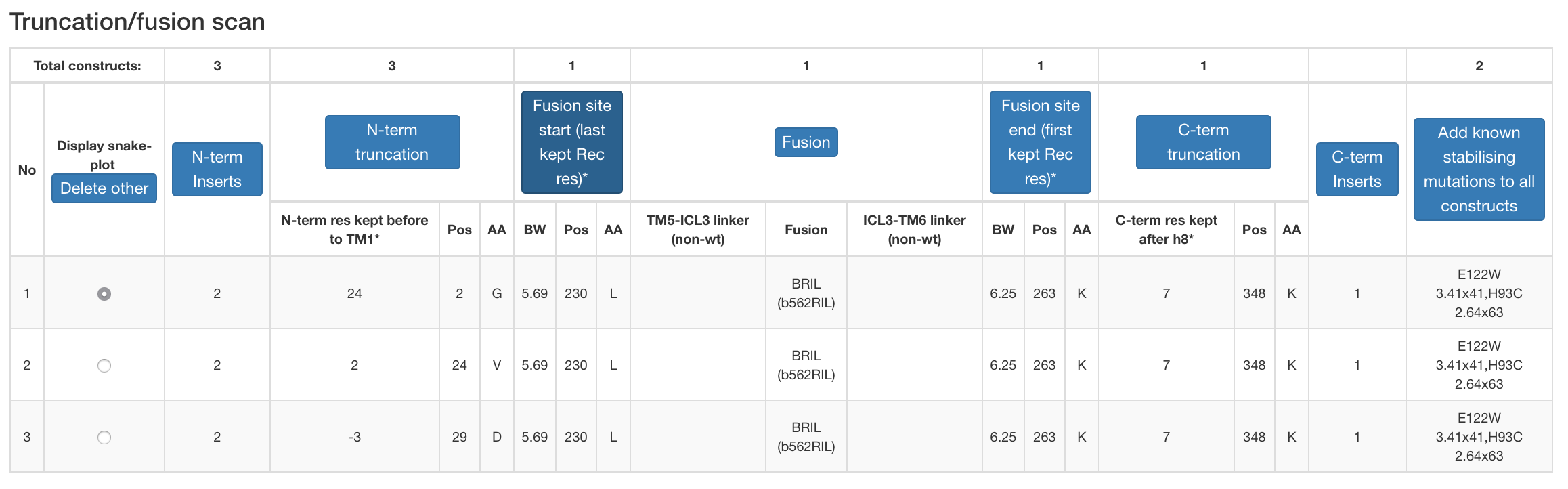 Example design table for a construct under construction.